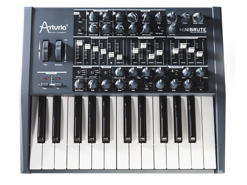 Arturia Minibrute: here to beat your sounds into shape. Clicl the image for more product photos.