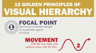 The best infographics: visual hierarchy