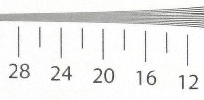 Nikon coolpix p500 resolution chart iso 1600