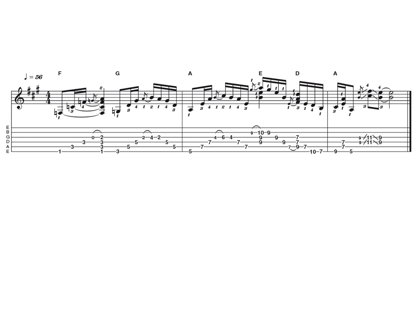 Intermediate lick one: Robin Trower rhythm