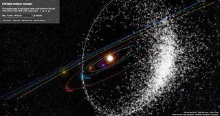 The Meteorshowers.org website offers an interactive 3D tool that lets you manipulate a model of the solar system and the comet debris zone that produces each meteor shower, as shown here for the Perseids on Aug. 12, 2018. Earth is the small blue dot that is passing through the debris.