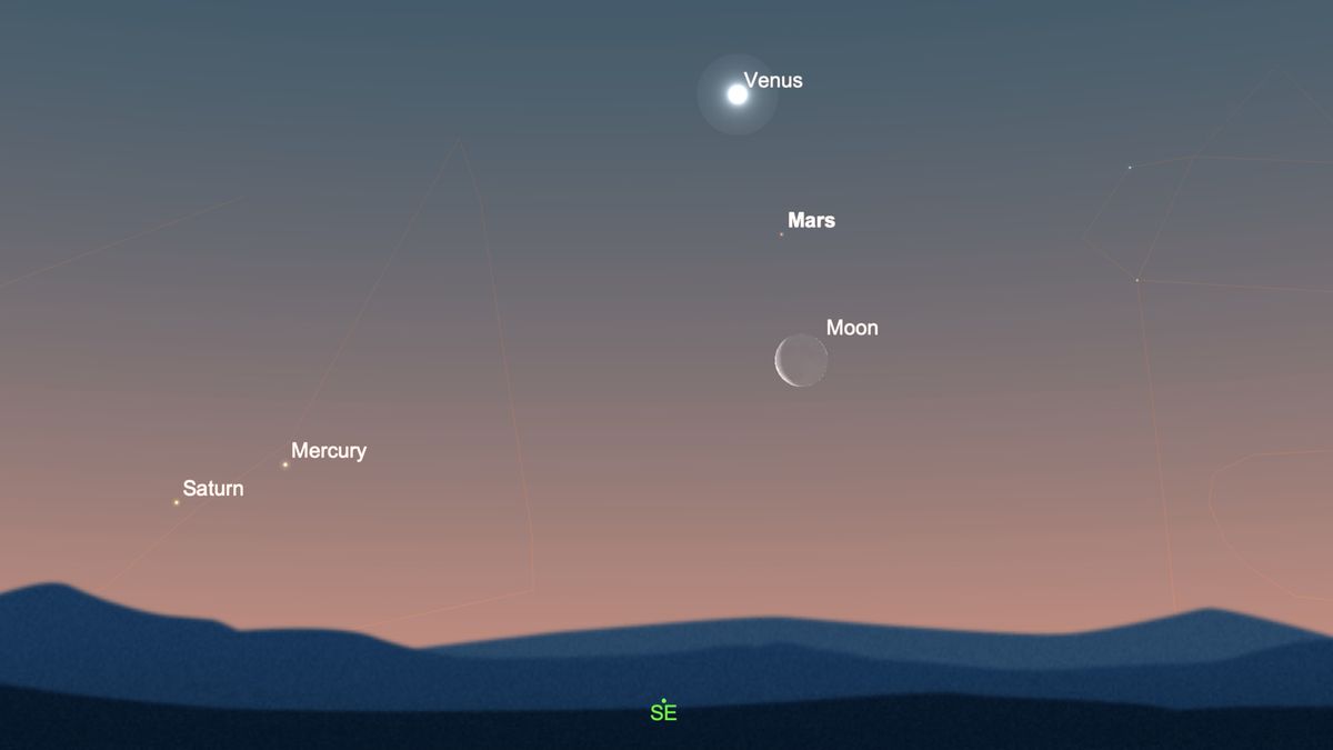 See the moon align with Venus and Mars in Sunday's morning sky