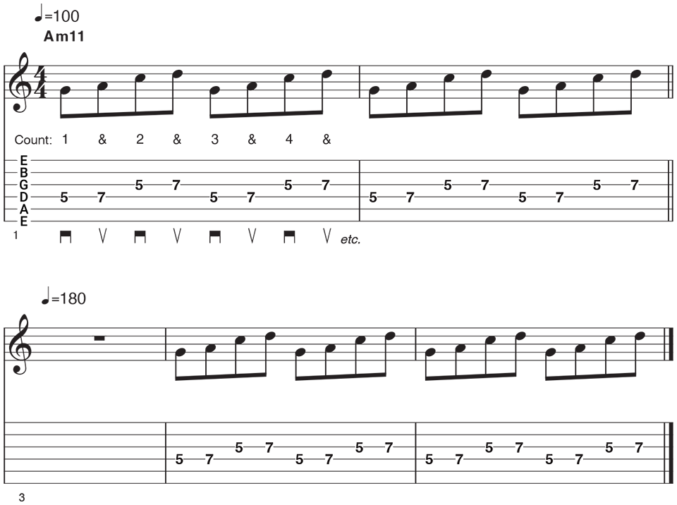 Metronome Example