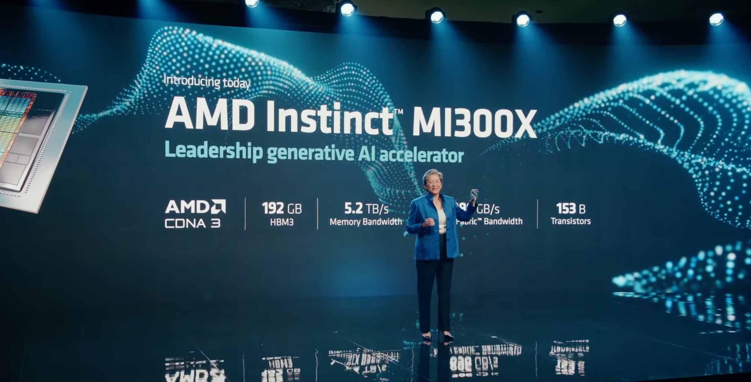 AMD AI