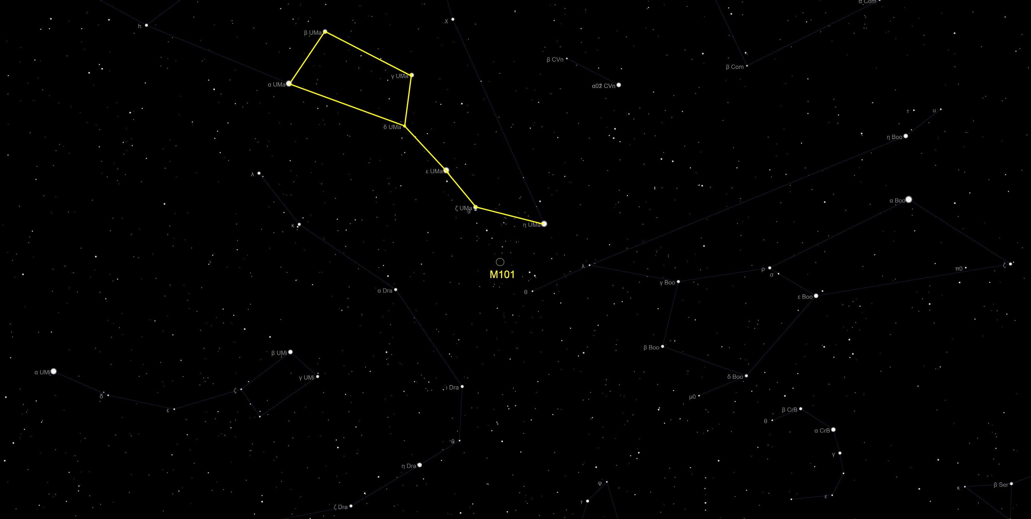 diagram of the Big Dipper in the night sky