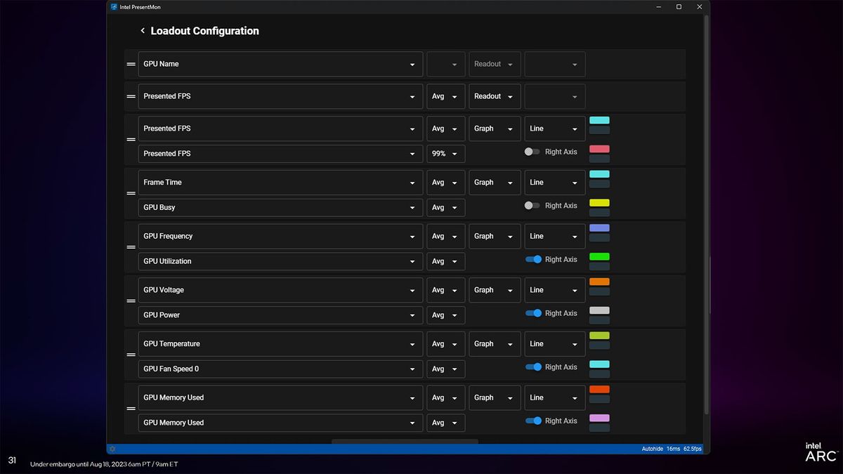 Intel Arc Driver Update slides for DirectX 11 and new PresentMon