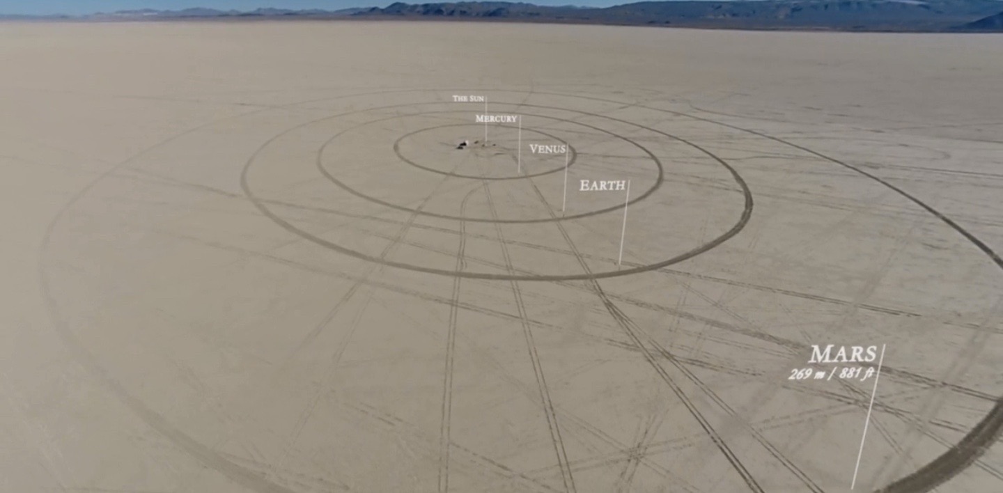 Filmmakers Show The Scale Of The Solar System In Amazing
