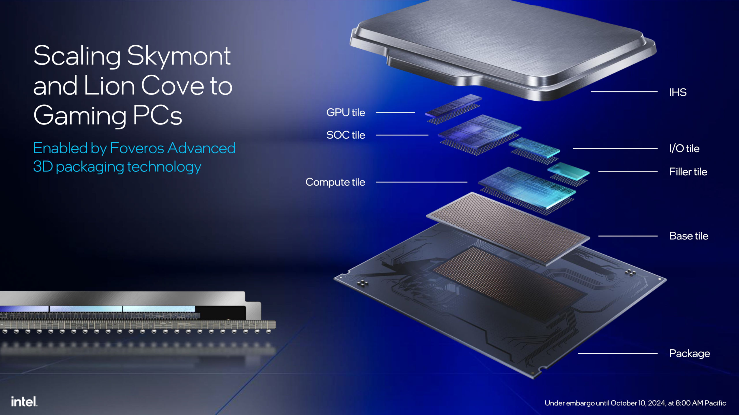 Intel presentation slide for its Core Ultra 200S processors