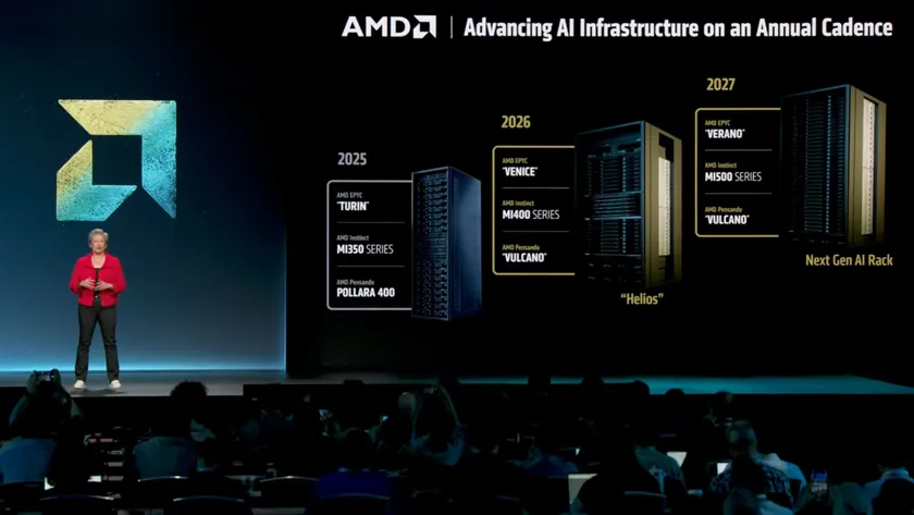 AMD ชี้ AI ยังถูกประเมินต่ำเกินไป มุ่งพัฒนาพีซีที่สมบูรณ์แบบเป็นอันดับแรก 2 amd-ai-underhype