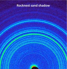 X-ray scattering pattern collected from the Martian surface by NASA’s Curiosity rover.