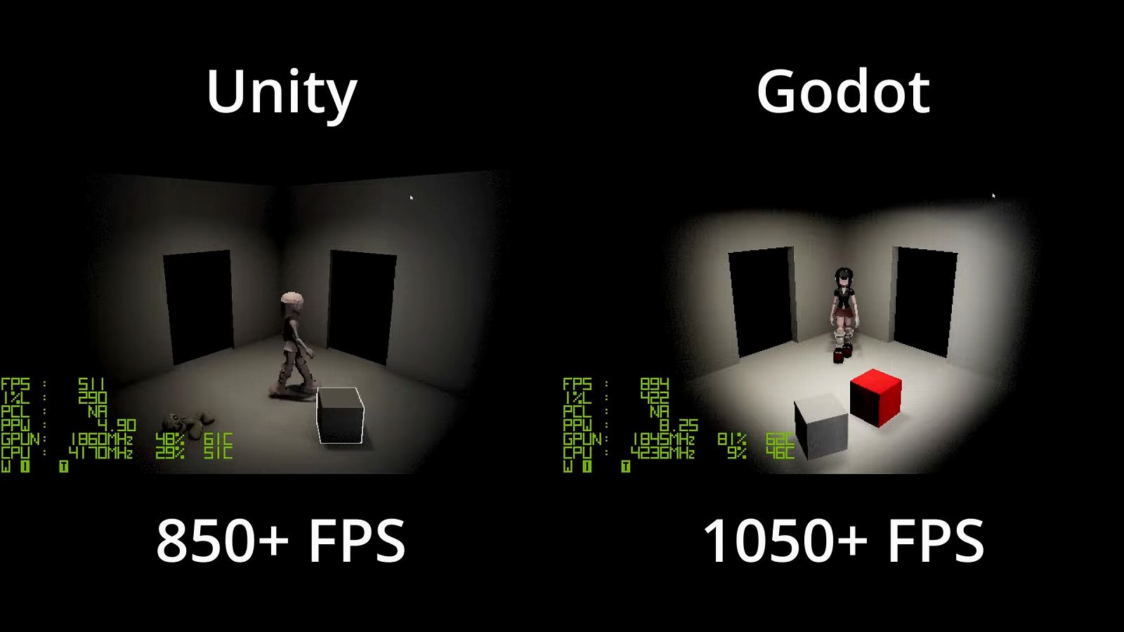 A side-by side comparison of scenes in a game made in Unity vs Godot Engine