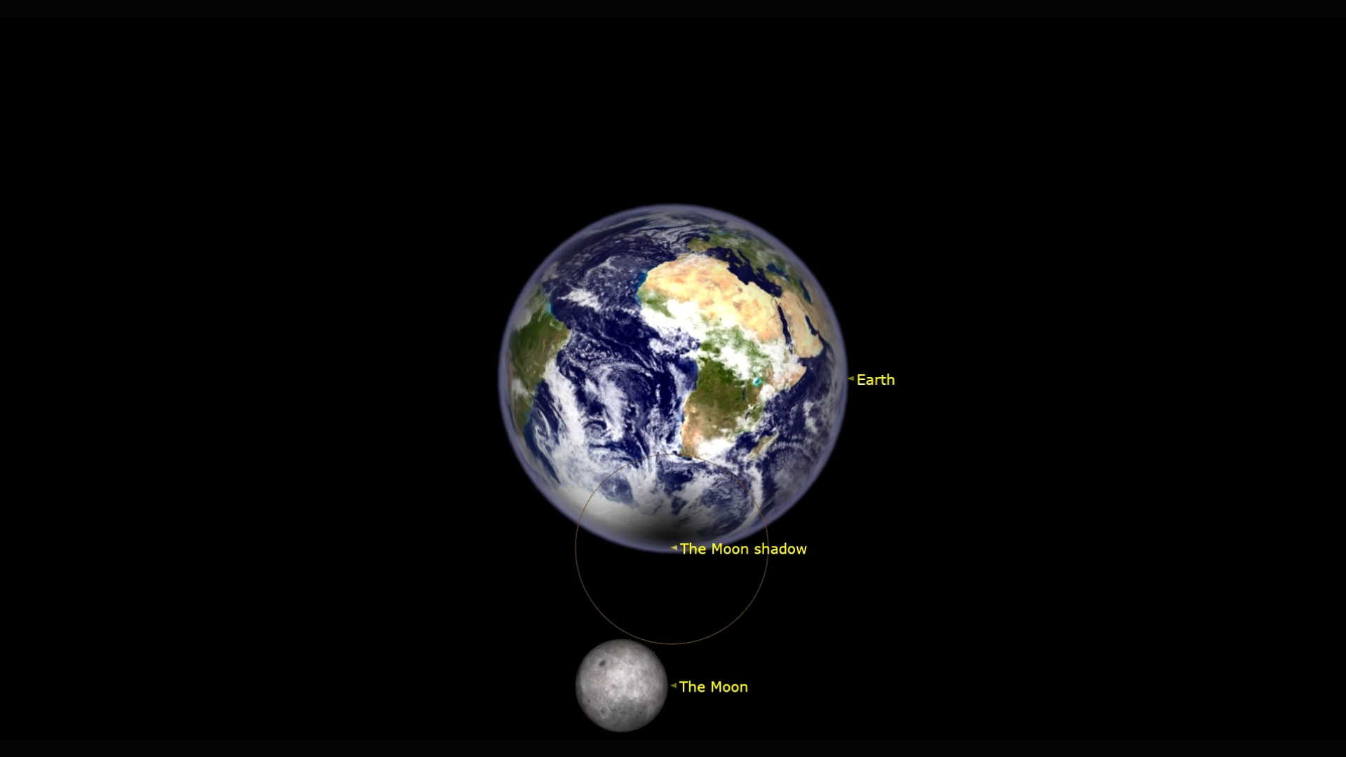An image of the Earth in space with the moon in the foreground and a labeled show on the Earth for the moon's shadow