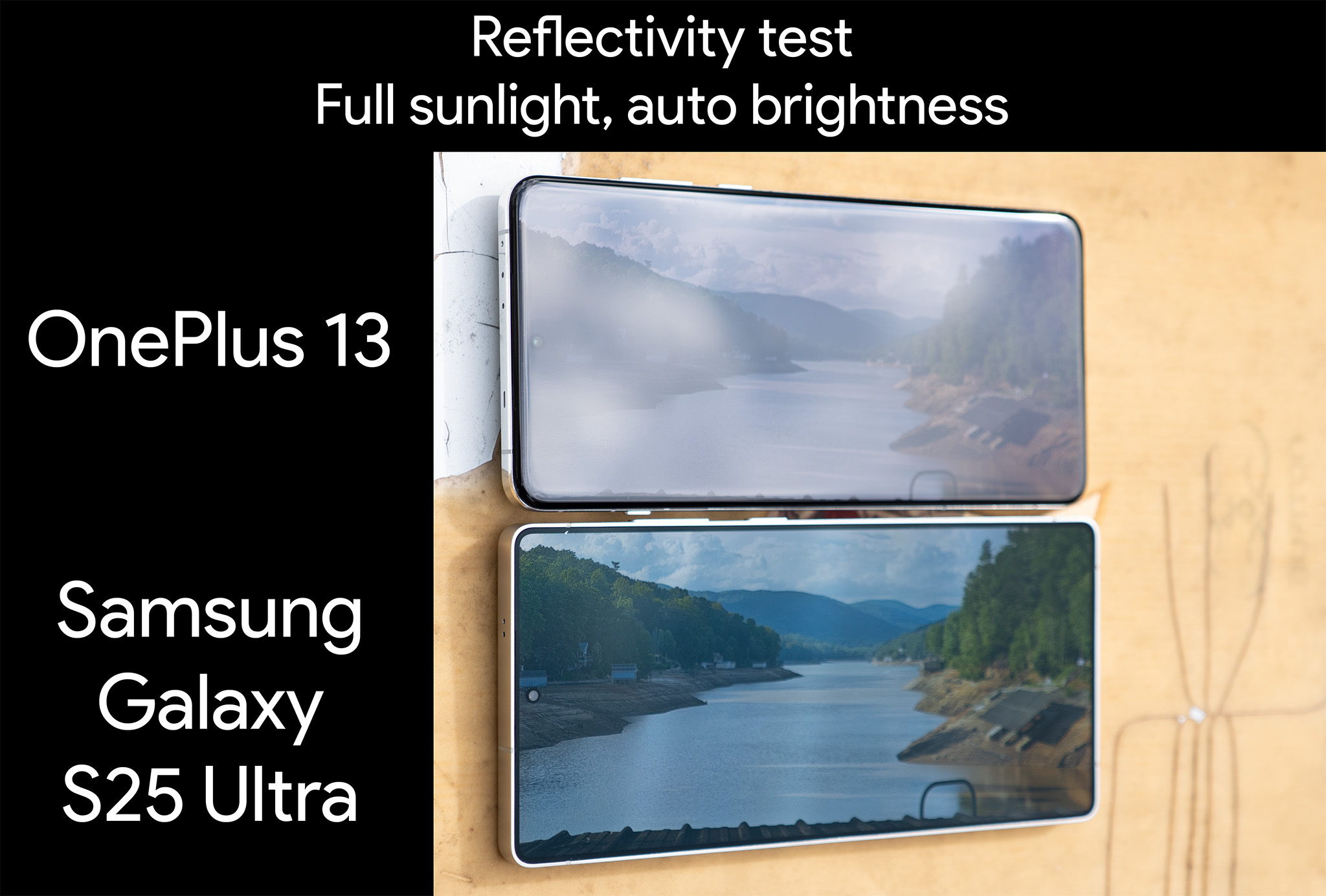 Testing screen reflectivity in full sunlight between the OnePlus 13 and Samsung Galaxy S25 Ultra