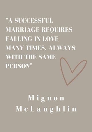 Quote by Mignon McLaughlin about love, included as part of a round up of the best love quotes