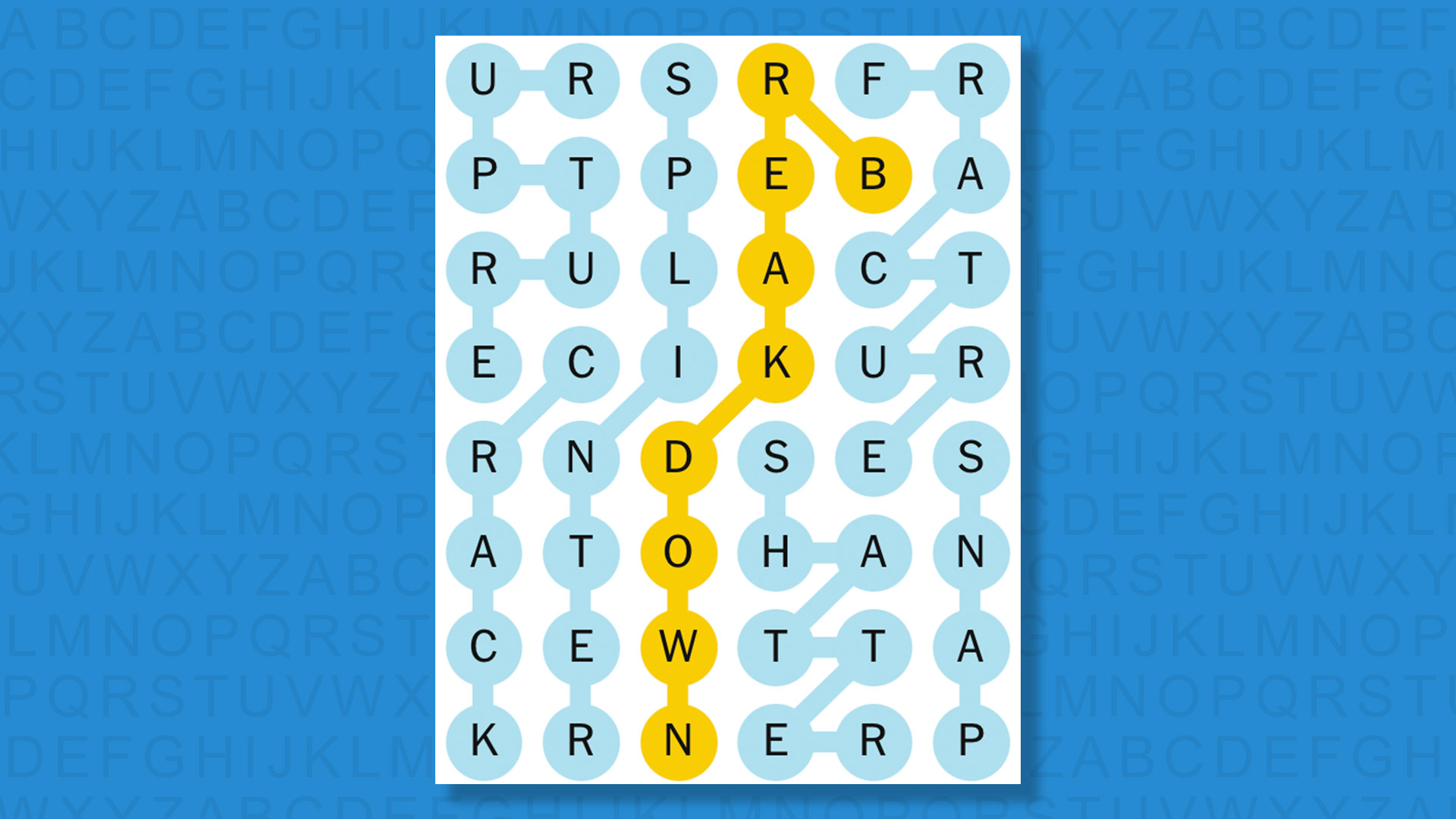 NYT Strands answers for game 750 on a blue background