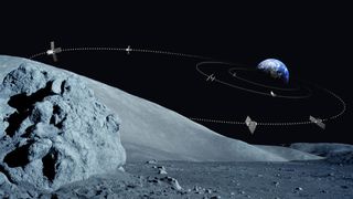 artist's impression of the lunar surface. a big boulder is in front. in the distance behind a hill you can see the earth. a timelapse shows a spacecraft leaving the hill of the moon, flying towards the earth, and then circling back again to the surface of the moon