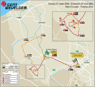 2016 Gent-Wevelgem women race map
