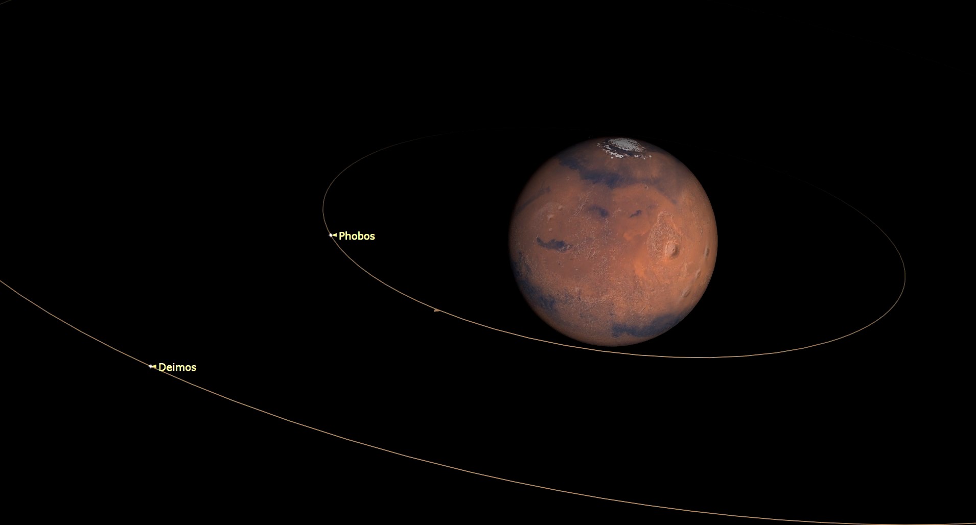 mars with its moons' orbits outlined