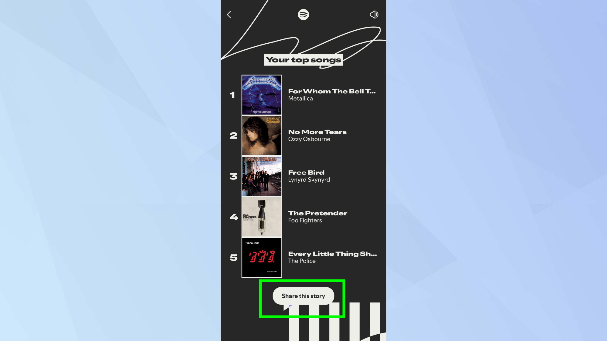 Spotify wrapped share story