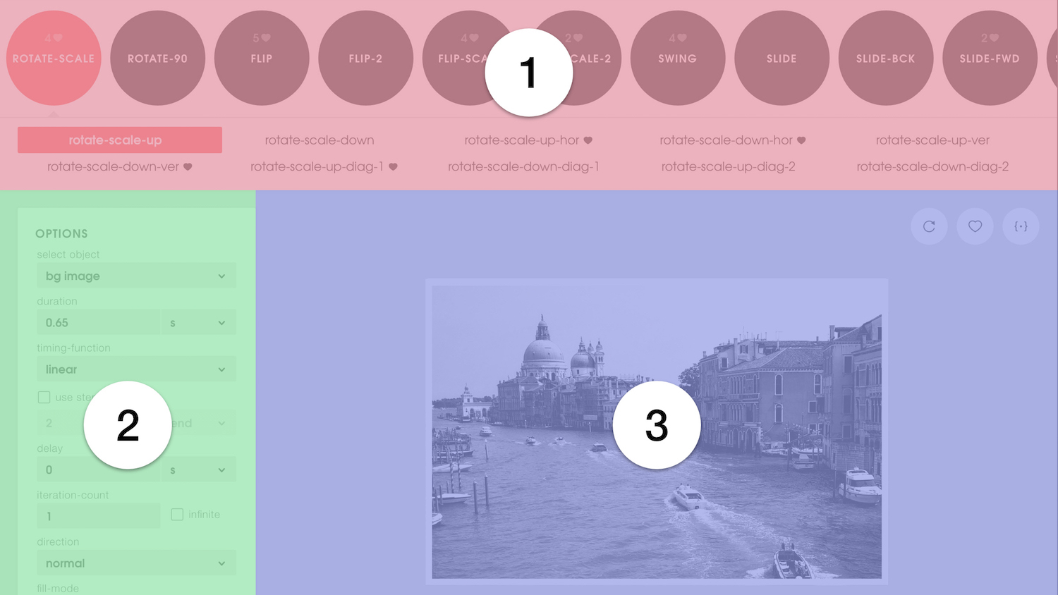 The Animista user interface is split into three main sections: 1: the menu bar, 2: the options panel and 3: the main stage