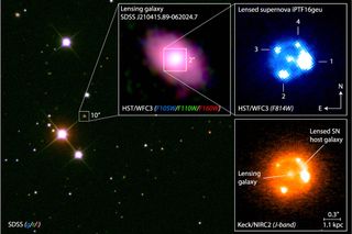 gravitational lensing supernova explosion