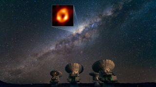 This image shows the Atacama Large Millimeter/submillimeter Array (ALMA) looking up at the Milky Way as well as the location of Sagittarius A*, the supermassive black hole at our galactic center. Inset is the Event Horizon Telescope image of the black hole revealed in 2022.