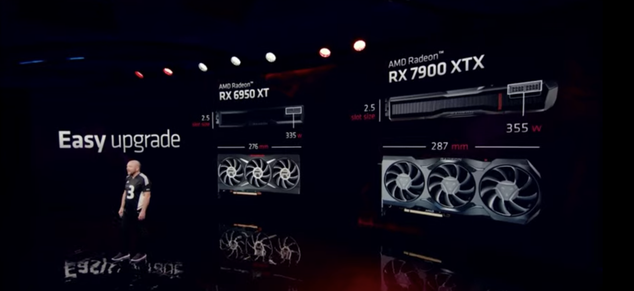 Radeon RX 7900 XTX