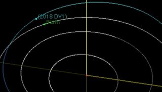 This NASA graphic shows the orbit of asteroid 2018 DV1 in relation to Earth. The asteroid will fly within 70,000 miles (113,000 kilometers) of Earth on March 2, 2018.