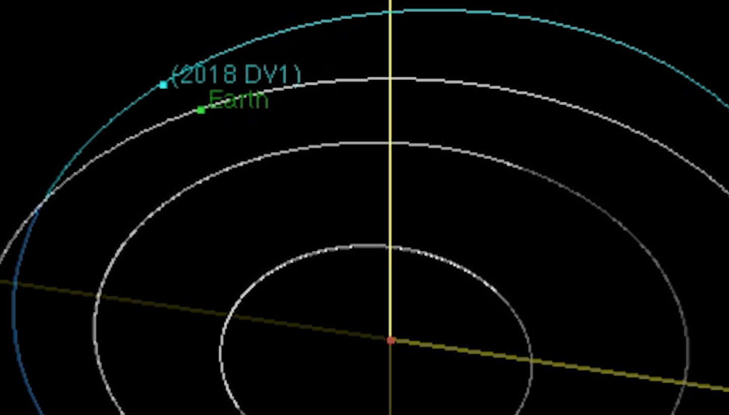 A Bus-Size Asteroid Will Whiz By Earth Friday | Space