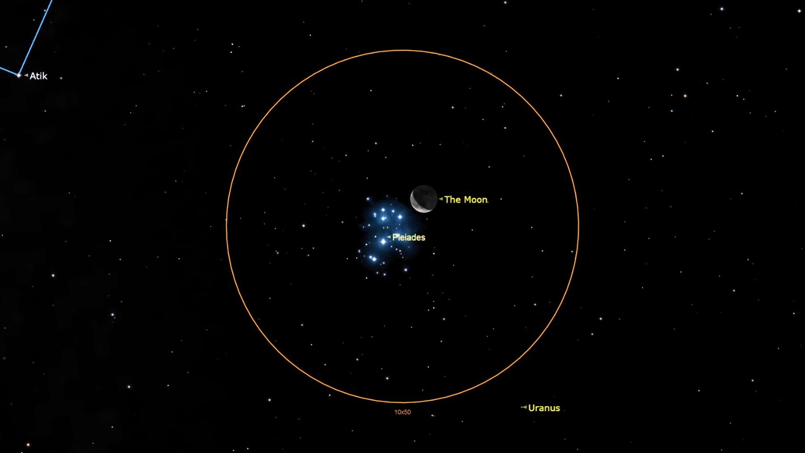 A night sky map with a crescent moon right over a cluster of bright dots
