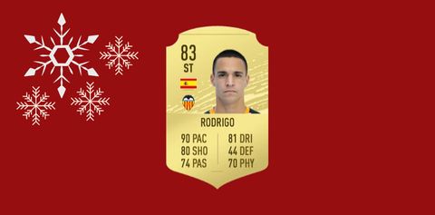 Fifa Futmas 7 Player Sbcs We Really Want To See Fourfourtwo