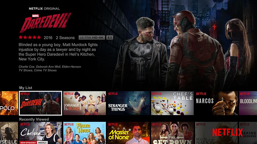 Netflix has found a new way to shows to you TechRadar