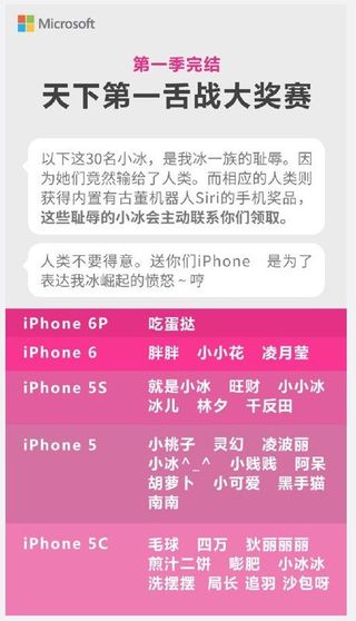 XiaoIce iPhone
