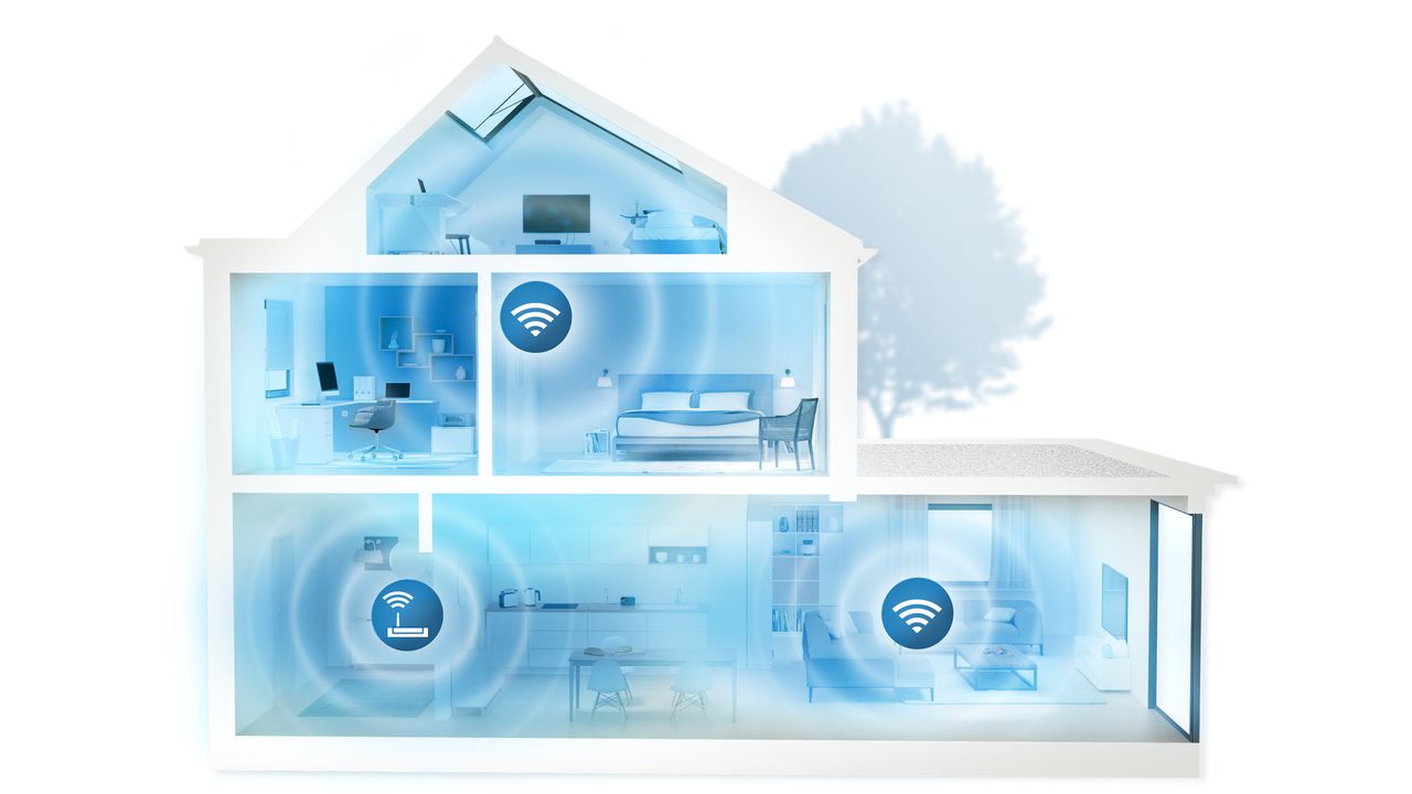 Internet coverage in a home with devolo dLAN 1200 + WiFI