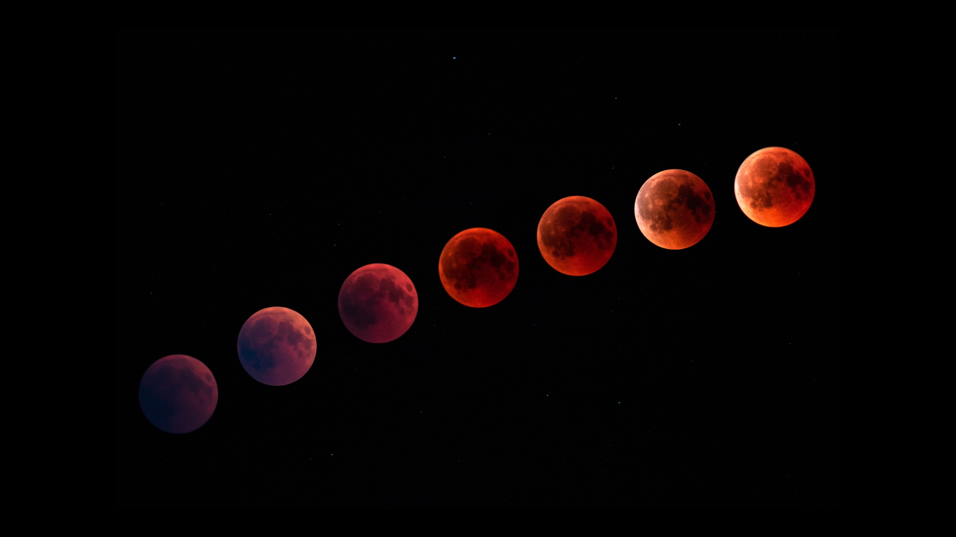 Nasa 4 Blood Moons History Nasa 4 Blood Moons History
