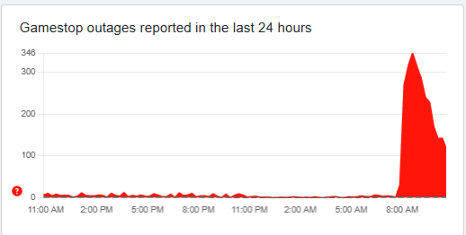 GameStop outage 01-21-26