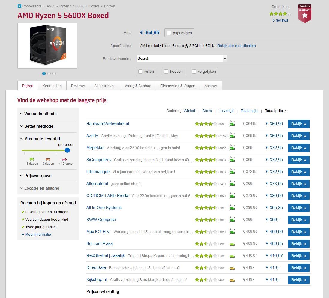 AMD Ryzen 5000 Supply in the Netherlands