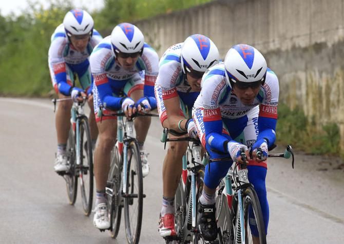Team Androni Giocattoli