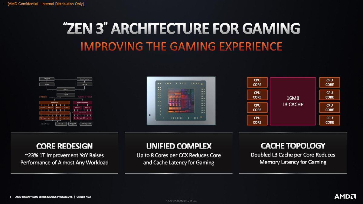 AMD Ryzen 5000 Mobile Gaming Benchmarks