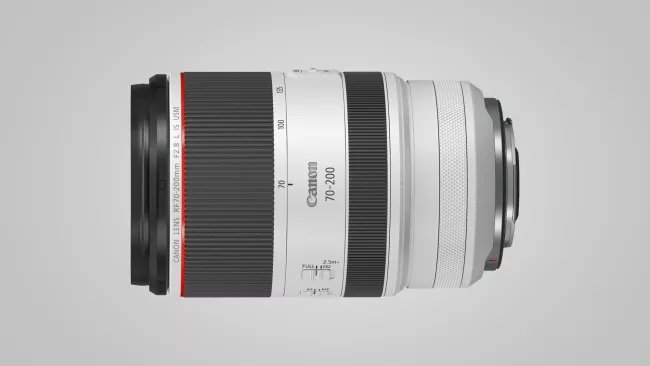 migliori obiettivi per Canon