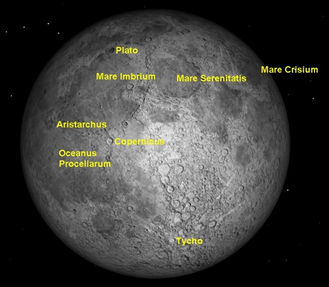 February's Full Moon Friday Is a Wolf | Space