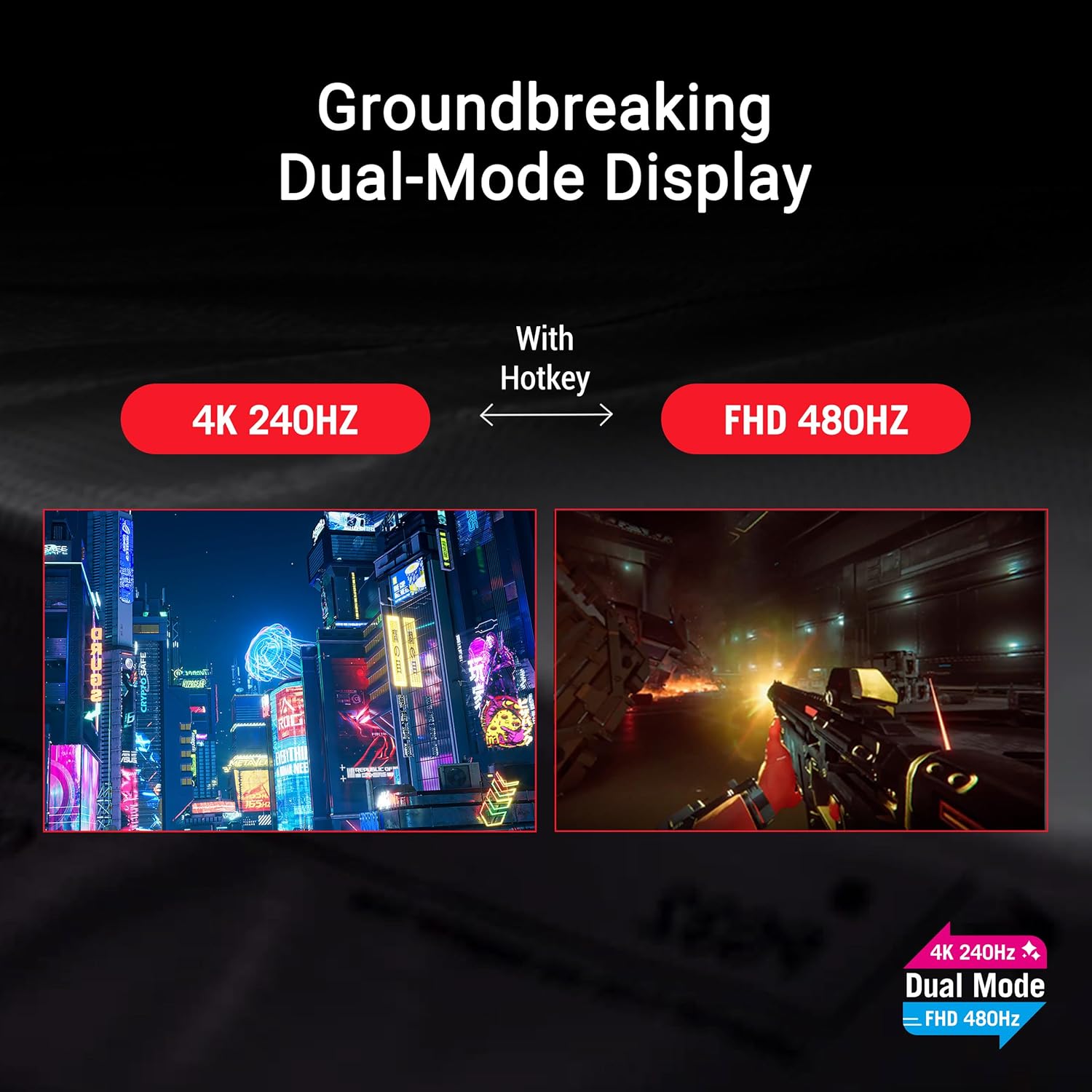 Promotional image highlighting the ASUS ROG Swift 32&amp;quot; 4K OLED Gaming Monitor (PG32UCDP)'s dual-mode display