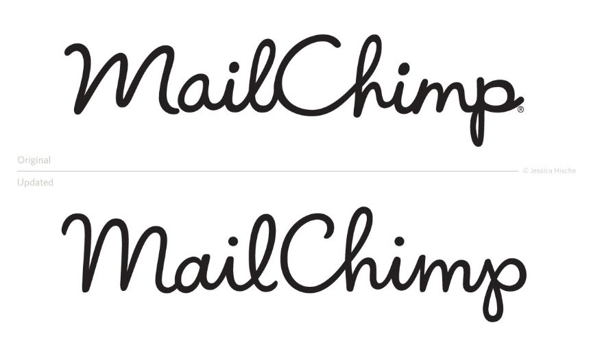 MailChimp before and after