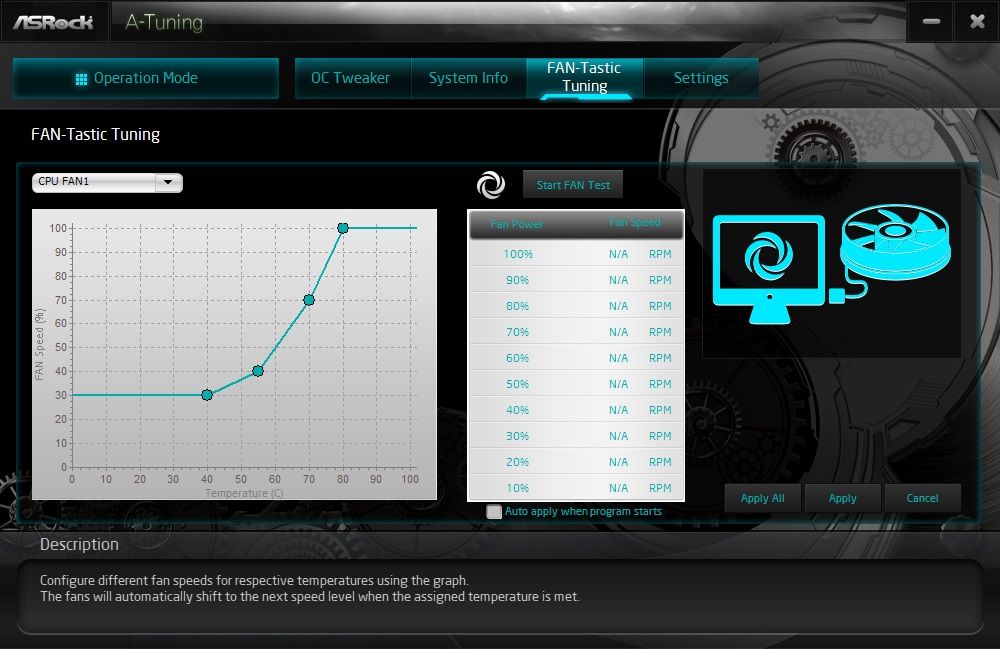 ASRock X670E Taichi