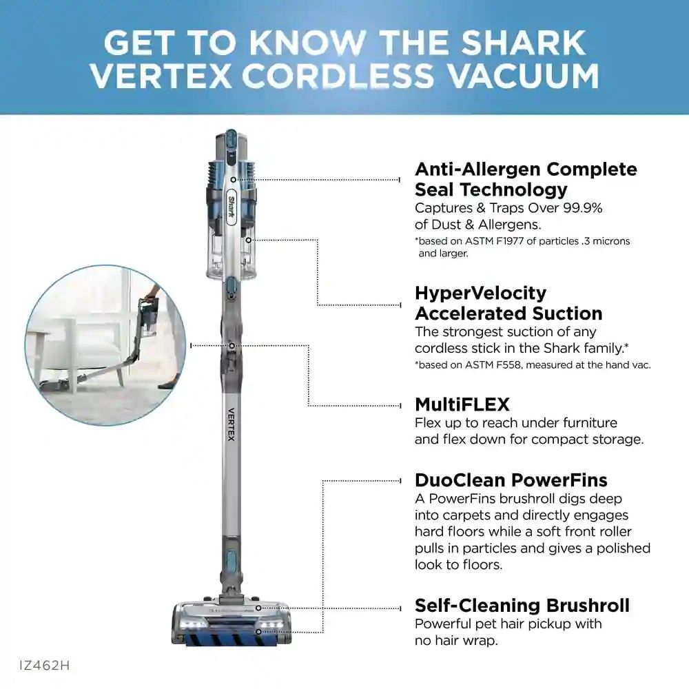 Shark Vertex Lightweight Cordless Stick Vacuum Review Homes & Gardens