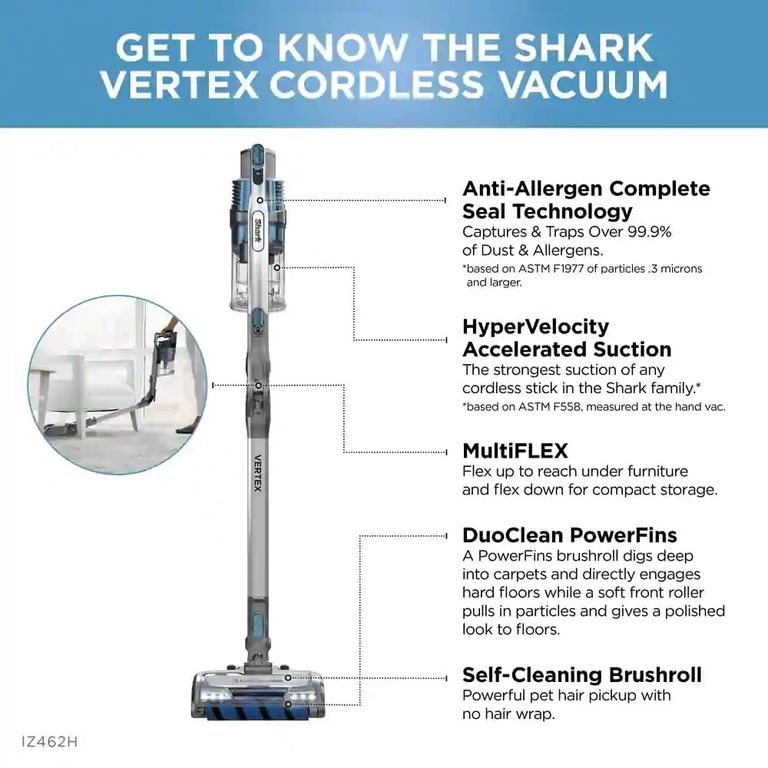 Shark Vertex Lightweight Cordless Stick Vacuum Review Homes & Gardens