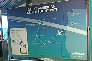 The flight path for the Alaska Airlines eclipse charter.