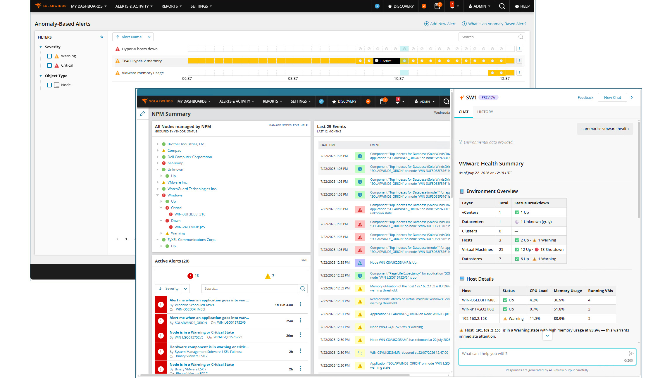 The SolarWinds dashboard