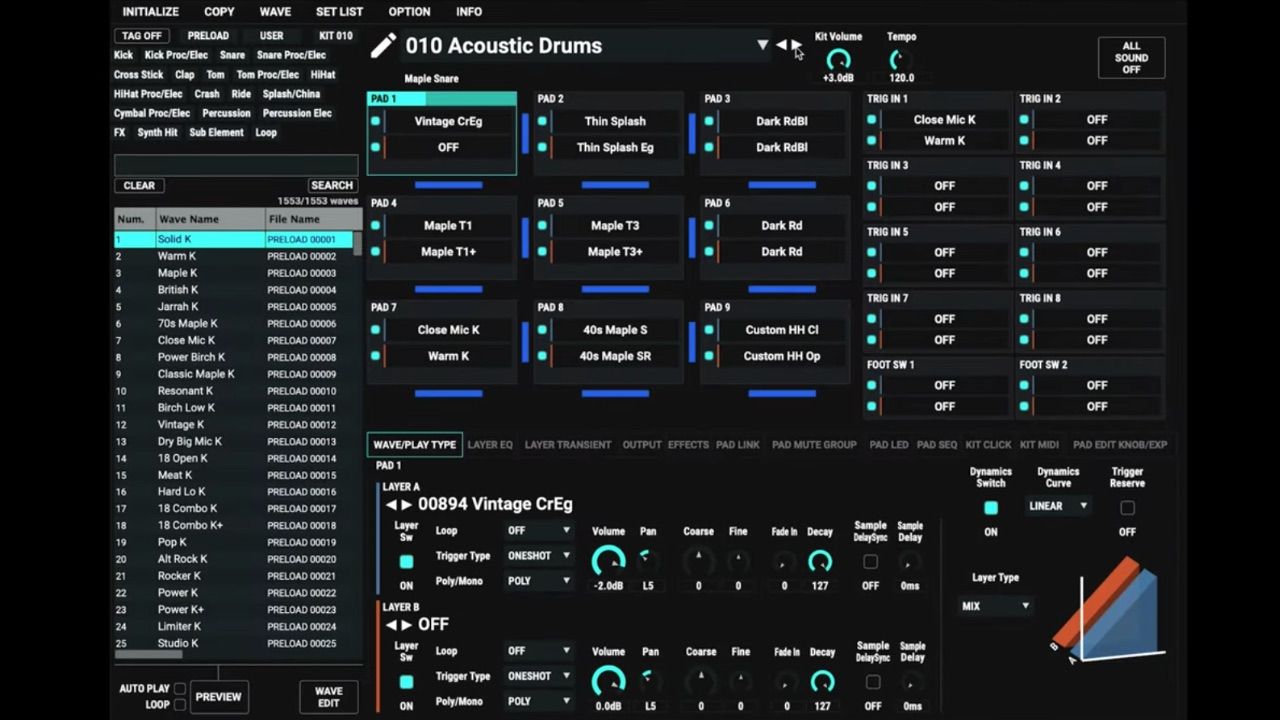 Roland SPD-SX Pro