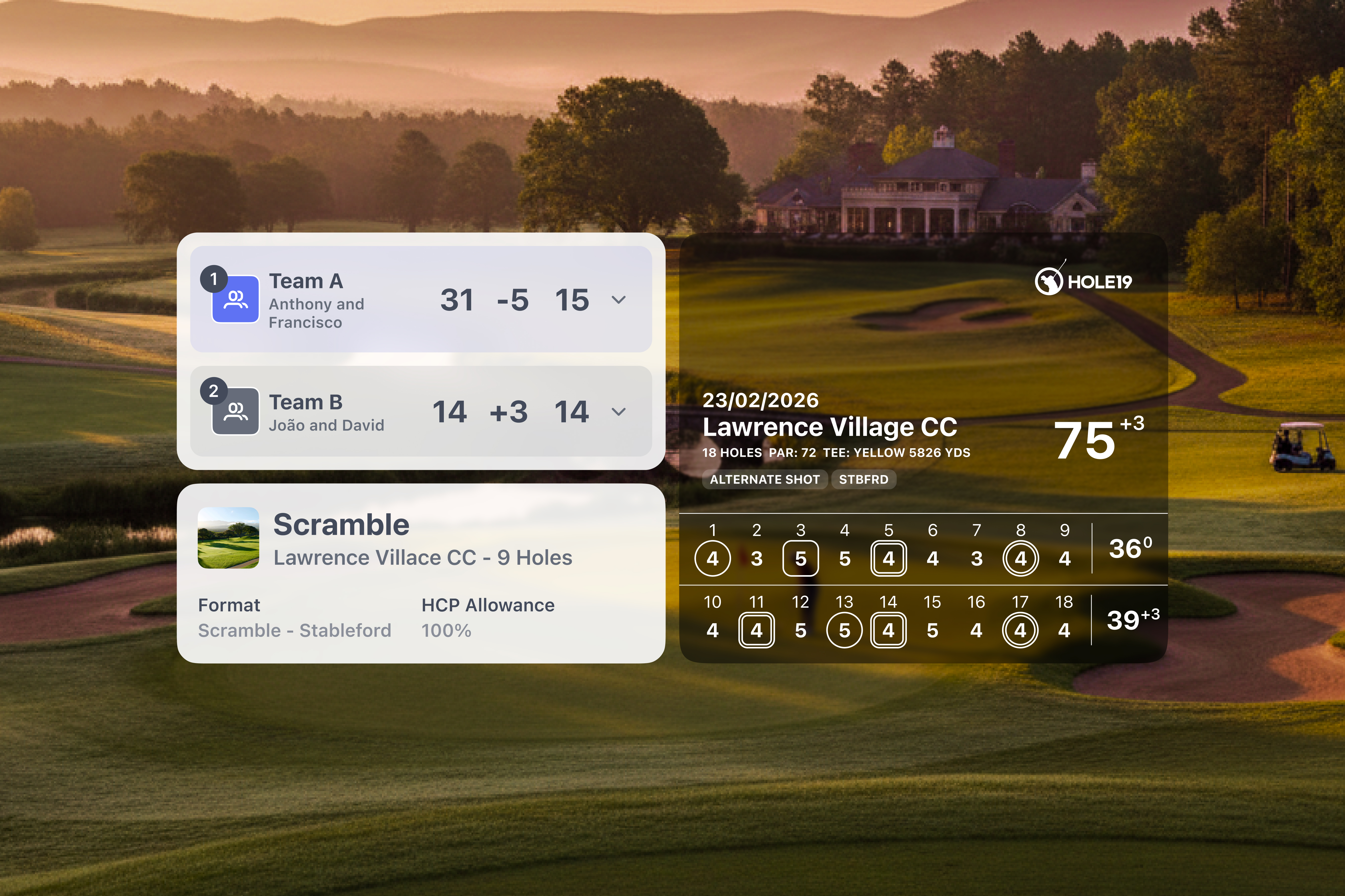 Hole19 graphics and stat widgets of a scramble score and leaderboard on a background of a golf course